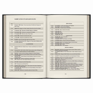 Biographie de Rabbi Nathan — Blanc